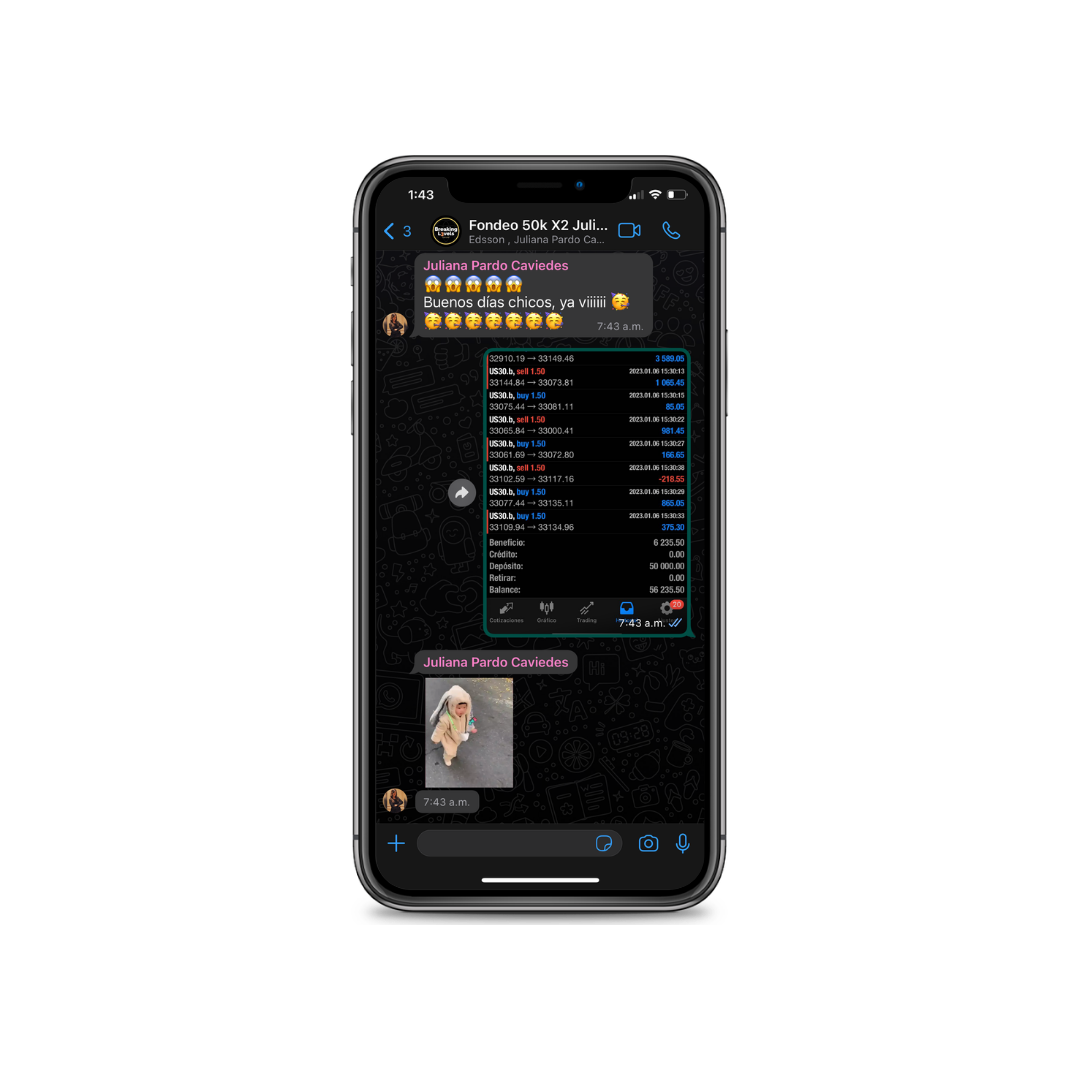 Juliana — +$8,235 USD